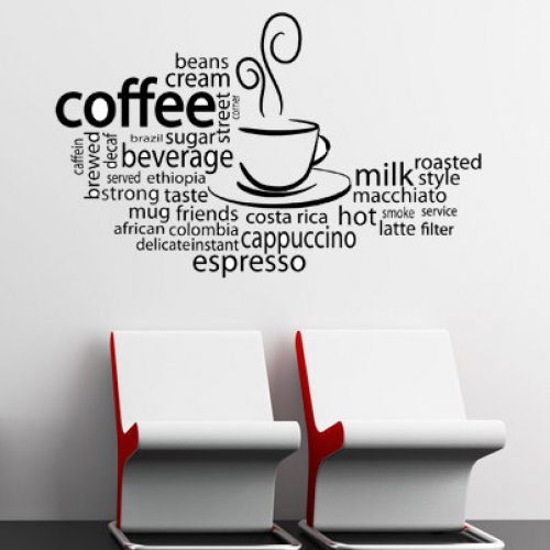 Creative Wall Designs for Coffee Shops/Cafe'