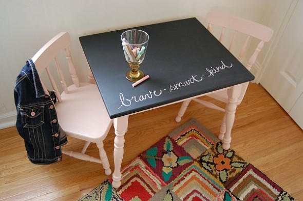 Inspired by chic decor and creative use of chalkboard paint